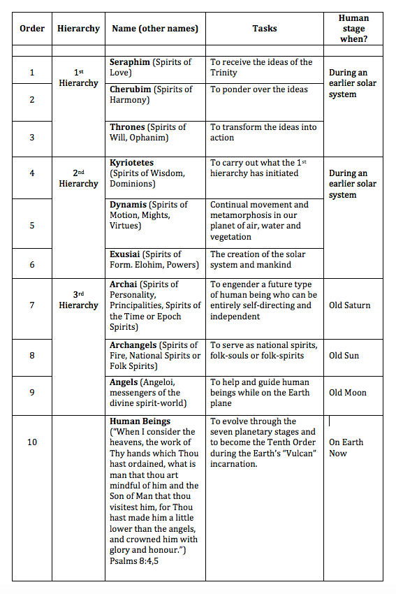 Screen Shot 2015-09-19 at 20.37.50